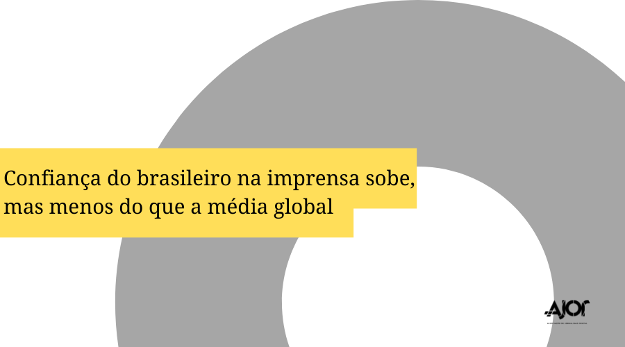 Confiança do brasileiro na imprensa sobe, mas menos do que a média global